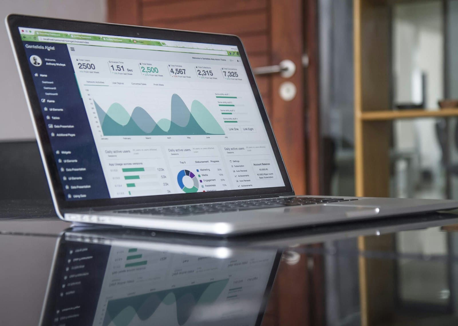 Automation Audit Framework for SMBs